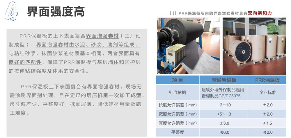 萬華PRR保溫板：A級(jí)，豎絲巖棉與硬泡聚氨酯復(fù)合一體！(圖7)