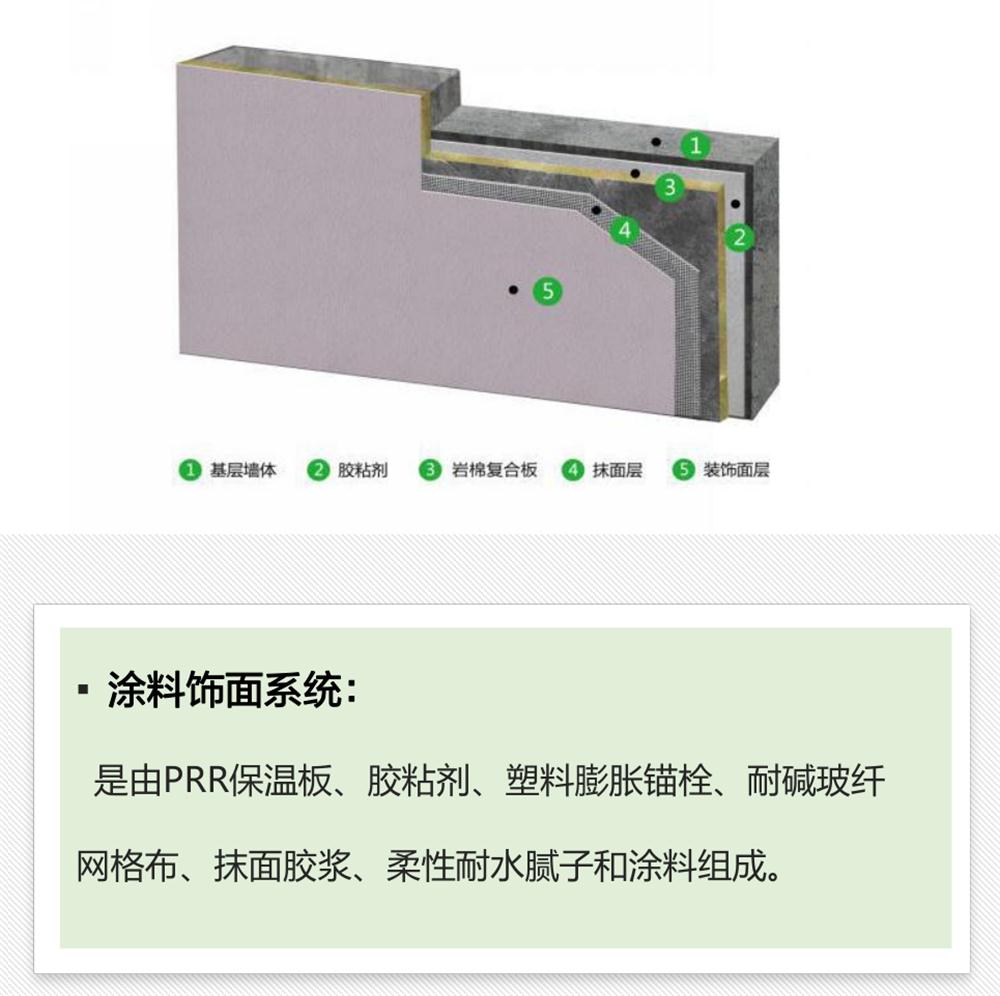 抵抗“負(fù)風(fēng)壓”：PRR 保溫板強(qiáng)度高，安全系數(shù)遠(yuǎn)遠(yuǎn)超過(guò)設(shè)計(jì)要求！(圖3)