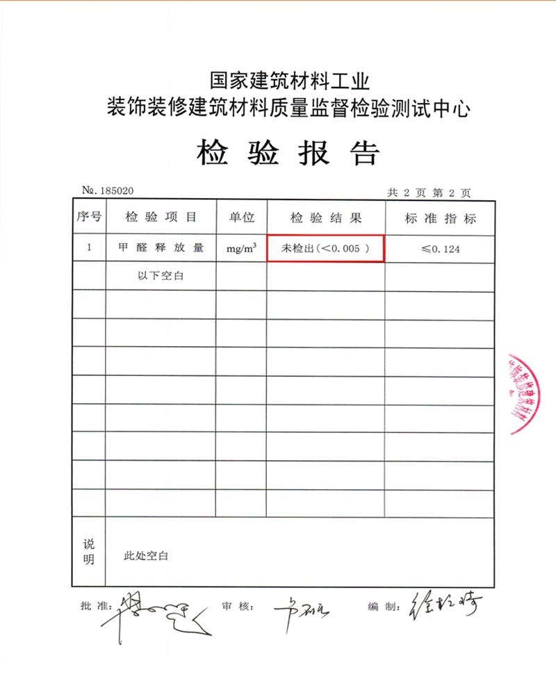 A級防火的部位（頂棚、墻面....），用這種石膏板再不愁！(圖5)