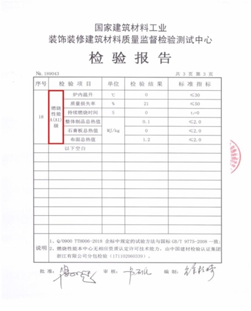 A級防火的部位（頂棚、墻面....），用這種石膏板再不愁！(圖4)