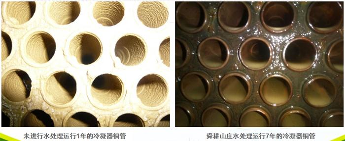 專業(yè)治理：中央空調(diào)【制冷效果差、費電...】(圖6)