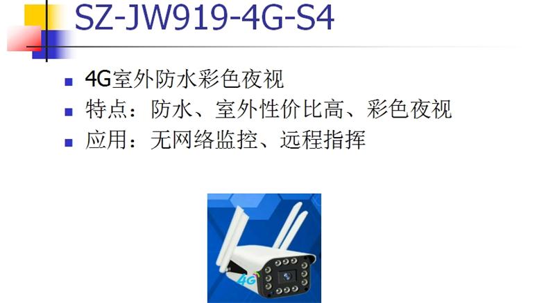4G室、外防、水彩色夜視：曉民電子(圖1)