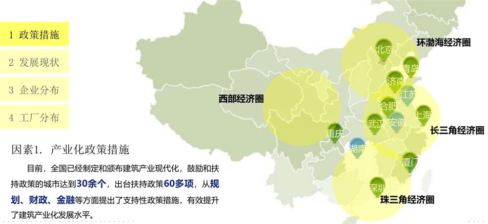 【建設產(chǎn)業(yè)園】一站式服務！(圖13)