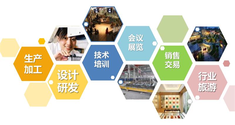 8大特色：城市（園區(qū)）轉(zhuǎn)型升級考量！(圖1)