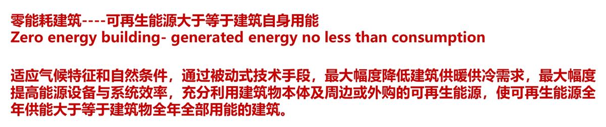 零能耗建筑：常用技術(shù)措施如是說！(圖2)