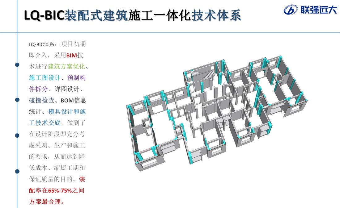疊合柱+疊合墻：裝配式建筑建造新體系！(圖1)