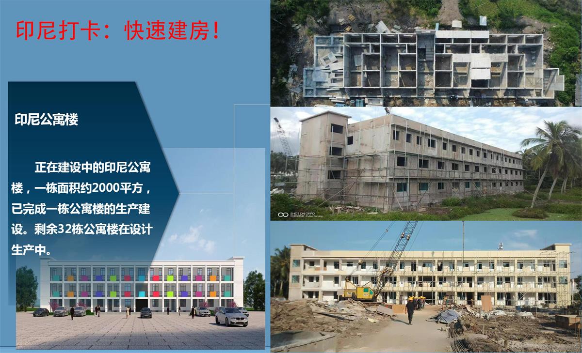 快速建房：打卡國(guó)內(nèi)、國(guó)外！(圖9)
