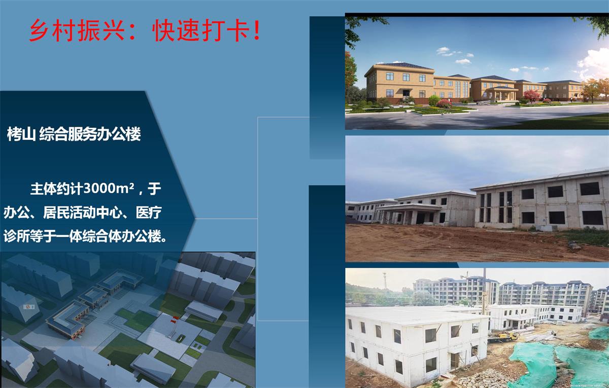 快速建房：打卡國(guó)內(nèi)、國(guó)外！(圖13)