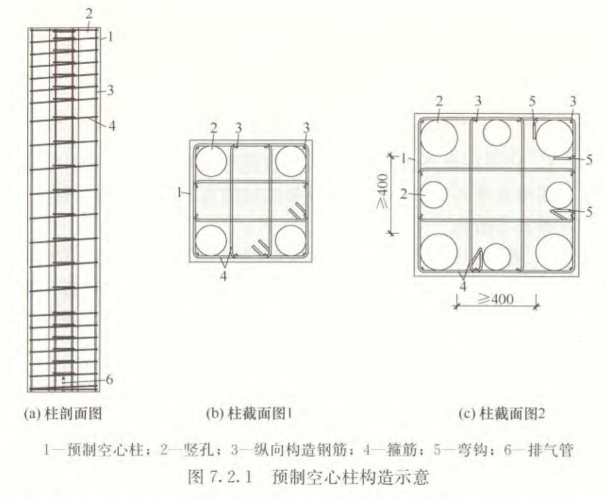 視圖快速了解：裝配式建筑EMC技術(shù)體系！(圖7)