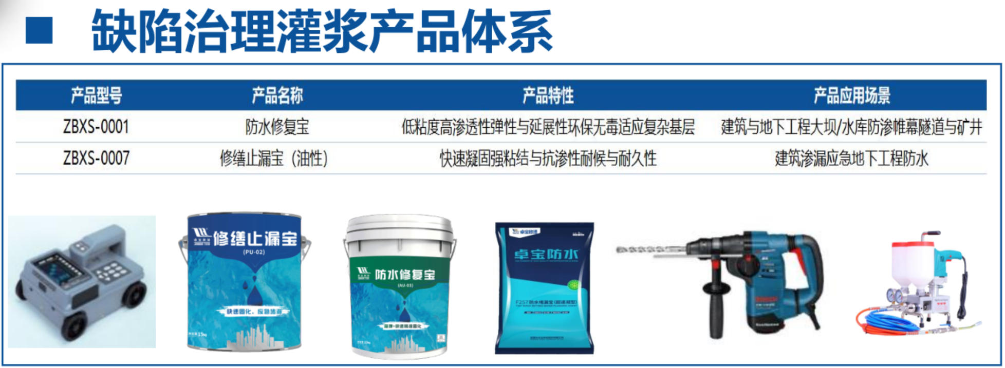 地下空間：結(jié)構(gòu)缺陷、滲漏與水損治理！(圖4)