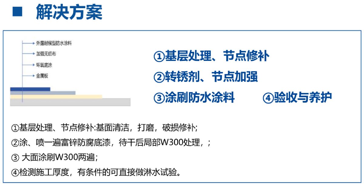 鋼結(jié)構(gòu)車間褪色、銹蝕、滲漏等修繕三種方法！(圖4)