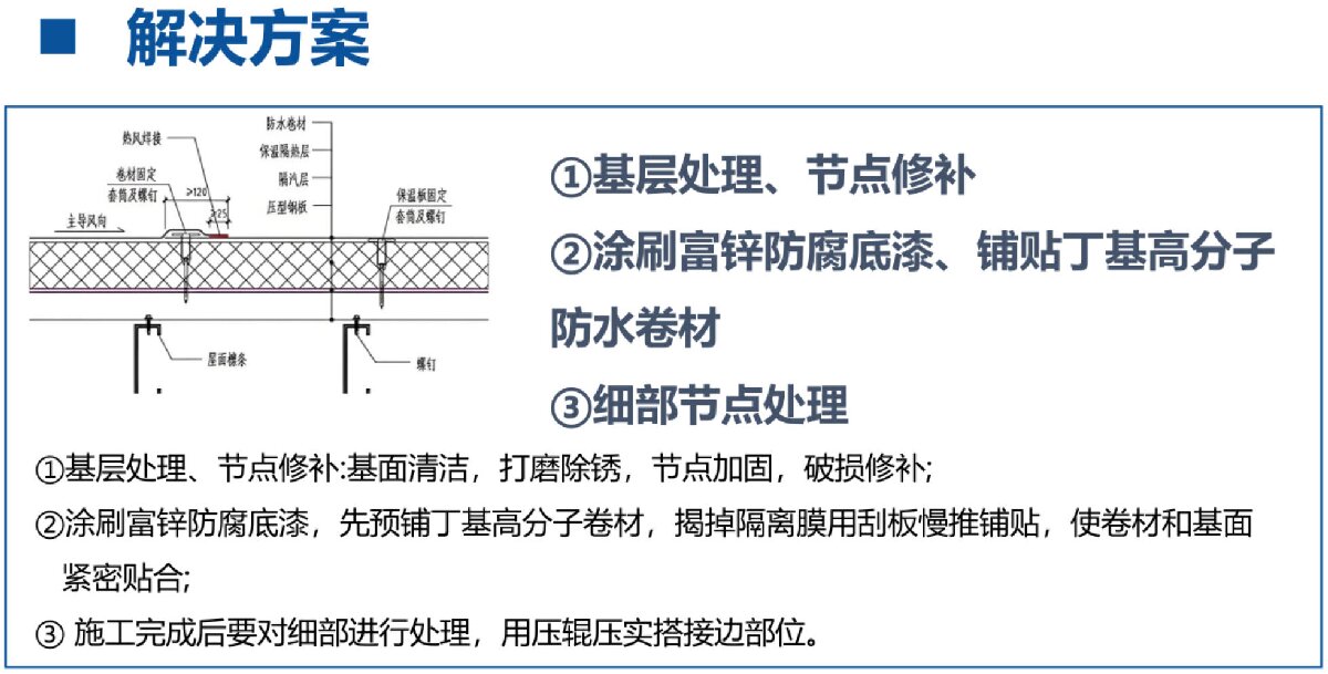 鋼結(jié)構(gòu)車間褪色、銹蝕、滲漏等修繕三種方法！(圖8)