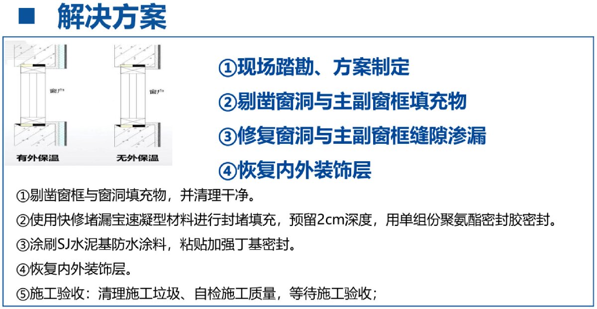 房屋外墻門窗滲水、開裂修繕！(圖3)