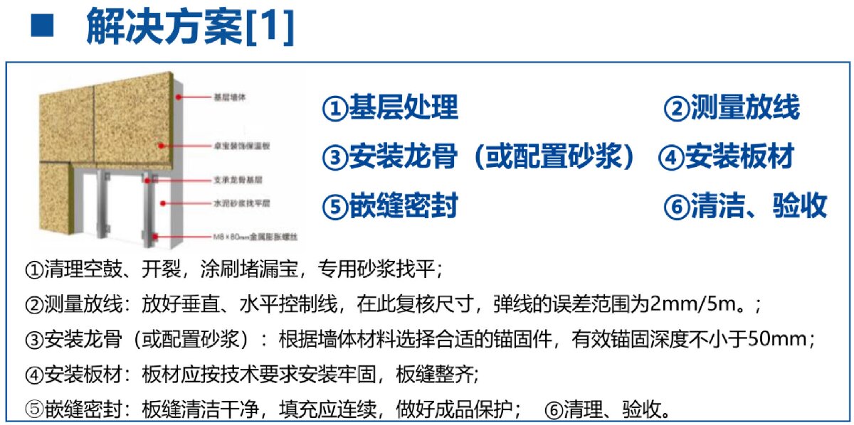 外墻一體化免拆除修繕兩個方案！(圖3)