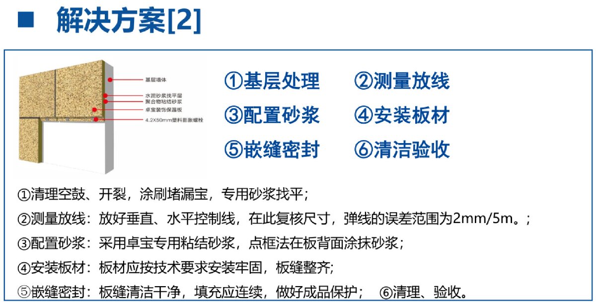 外墻一體化免拆除修繕兩個方案！(圖7)