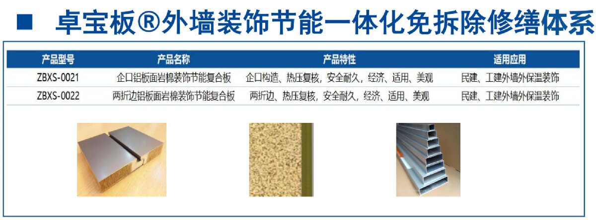 外墻一體化免拆除修繕兩個方案！(圖4)